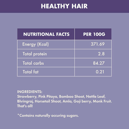 Nutritional facts and ingredients list for a product声称促进健康头发，背景为紫色。