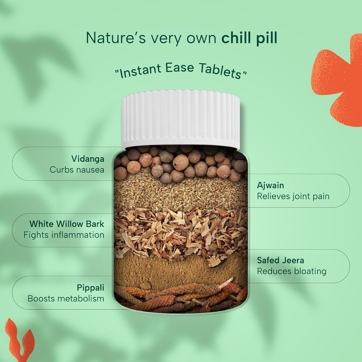 R3SET Herbal Tablets| Instant Relief for Abdominal, Period, menstrual cramps, Stomach, Knee & Joint Pain | 100% Vegetarian & Natural | Powered by natural herbs Cumin, Pippali & Ajwain | Ayurvedic Blend | 60 Tablets