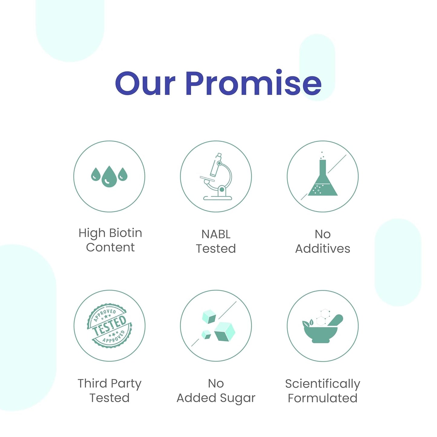 Revital Biotin+ with Amla and DHT Blockers for Hair Growth | Biotin, Amla, Zinc, Vitamin E & Pantothenic Acid | Supports Hair Strength & Skin Health | 50 tablets