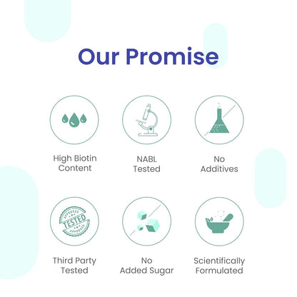 Revital Biotin+ with Amla and DHT Blockers for Hair Growth | Biotin, Amla, Zinc, Vitamin E & Pantothenic Acid | Supports Hair Strength & Skin Health | 50 tablets