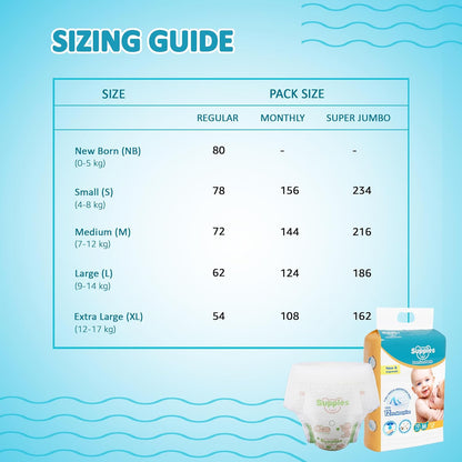 Supples Premium Baby Diaper Pants | 72 Baby Diapers | Medium | 7-12 Kg | 12 Hrs Absorption | Cushiony Cotton Soft Fabric | Phthalates-Free | Triple Leak Guard