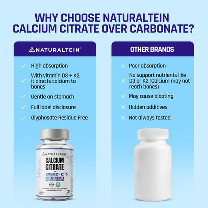Comparison chart between Naturaltein Calcium Citrate and other brands on a blue background