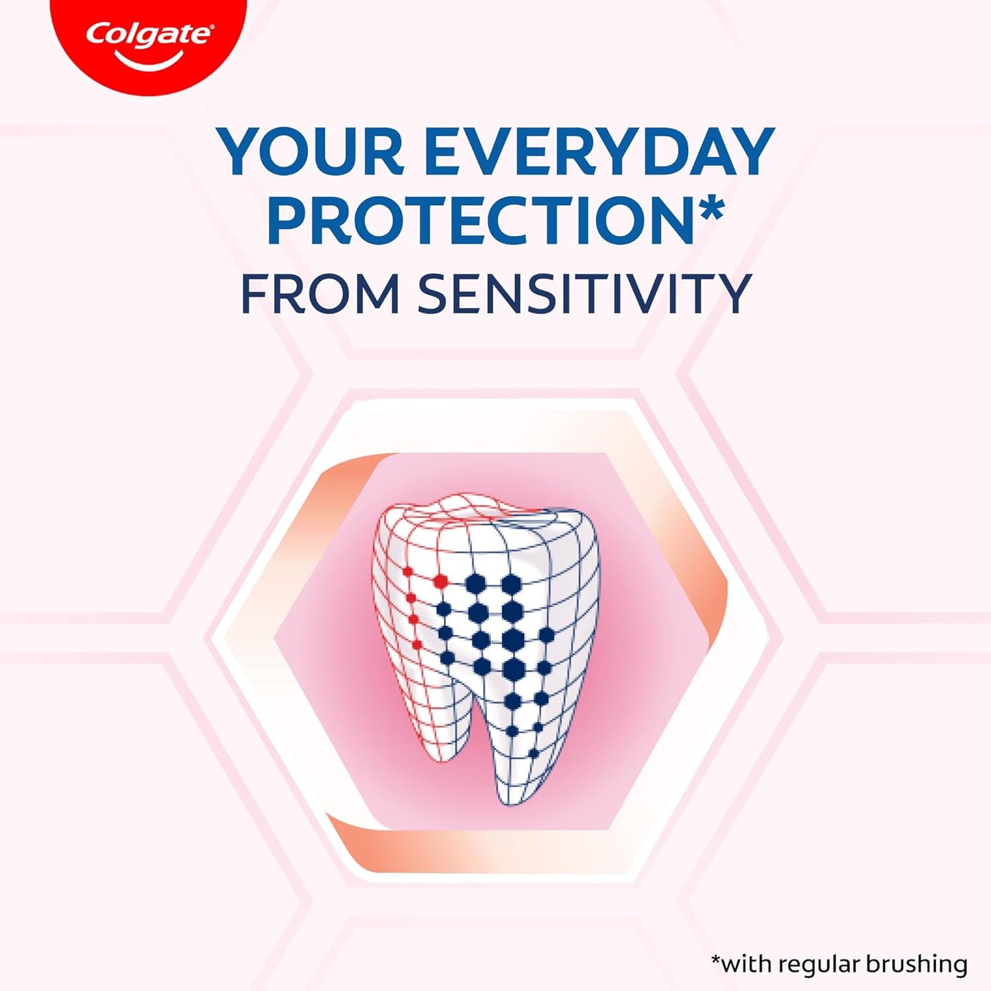 Colgate Sensitive Everyday Protection Toothpaste, For Sensitivity Relief, 80g