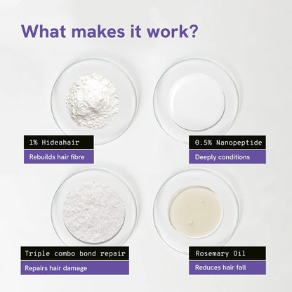 Be Bodywise 0.5% Peptide Bond Shampoo 150ml | Hidrahair, Keratin Nanopeptide, Hydrolysed Veg Protein, Triple Combo Bond Repair Active & Rosemary Oil | Treating Heat-Damaged, Chemical & Colored Hair