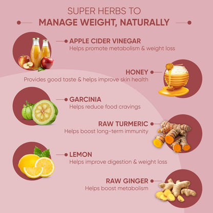 Dr. Vaidya Apple Cider Vinegar Juice | Natural ACV Juice for Weight Loss & Detox | Aids Digestion & Gut Health | Metabolism Booster | ACV Detox Drink Fat Burner for Men & Women | 450ml