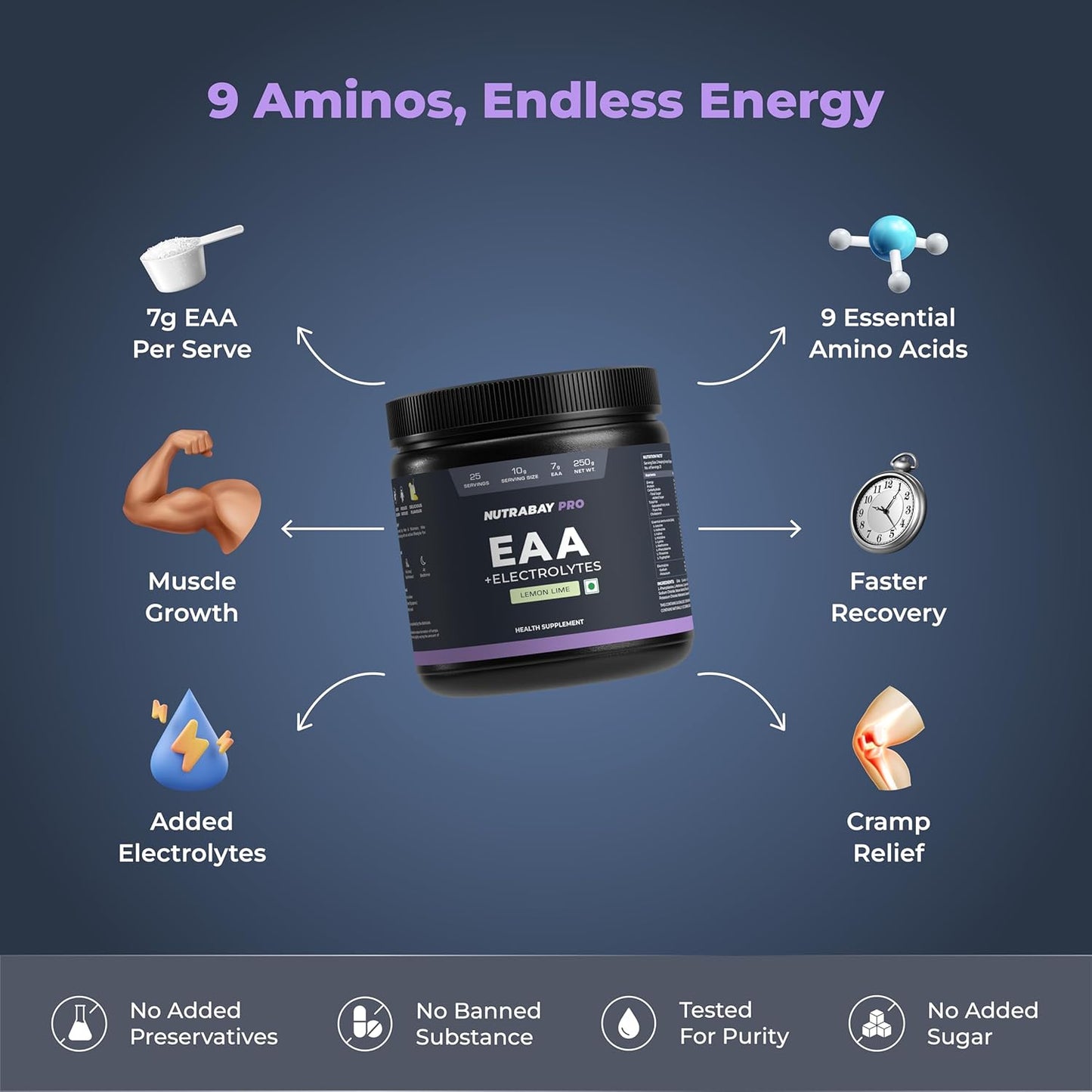 Nutritional supplement container with health benefits on a blue background