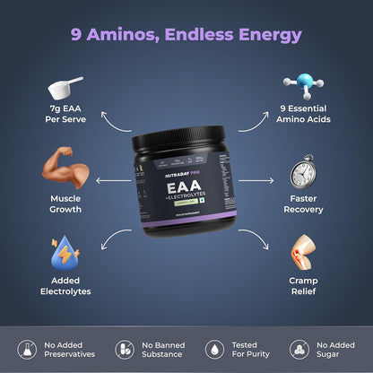 Nutritional supplement container with health benefits on a blue background