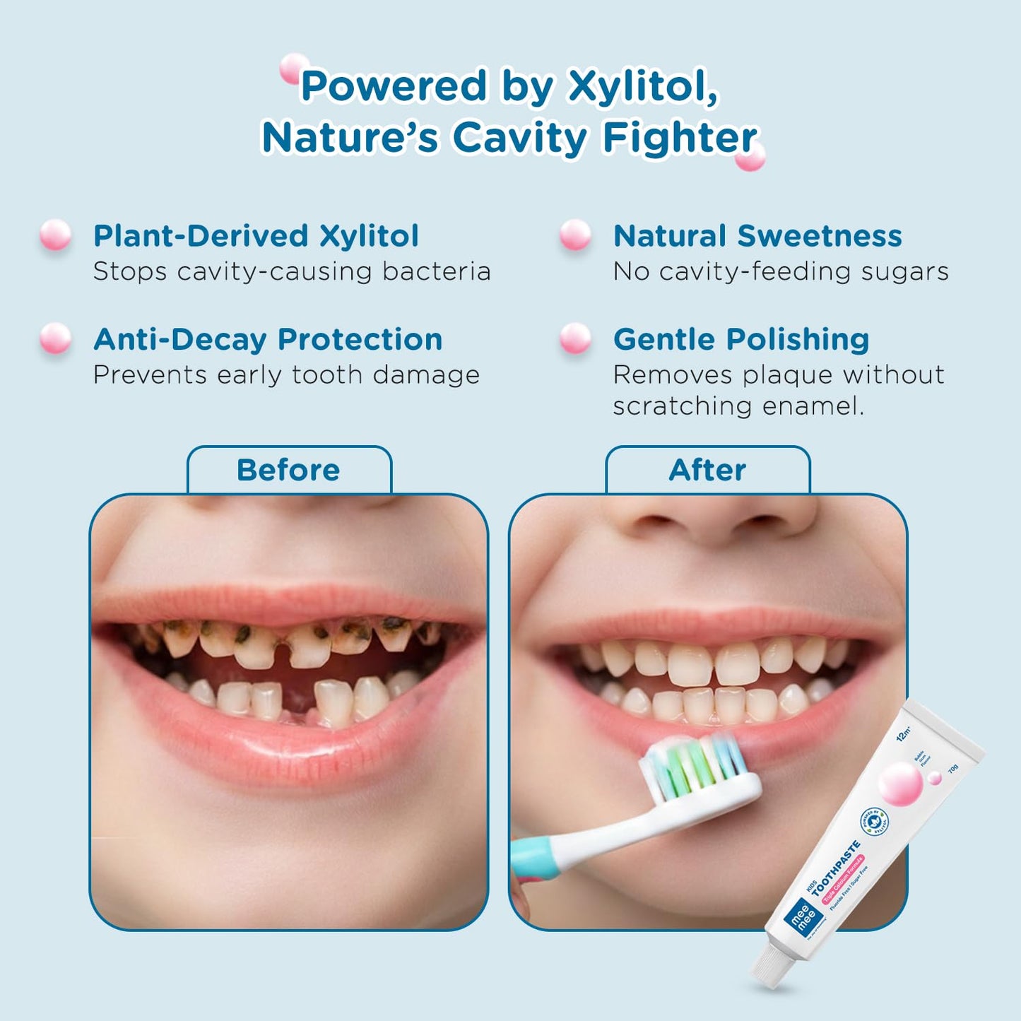 Mee Mee Kids Bubble Gum Toothpaste for 12+ Months | Fluoride-Free Baby Toothpaste with Xylitol & Calcium | Gentle Daily Oral Care for Babies & Toddlers | 70g