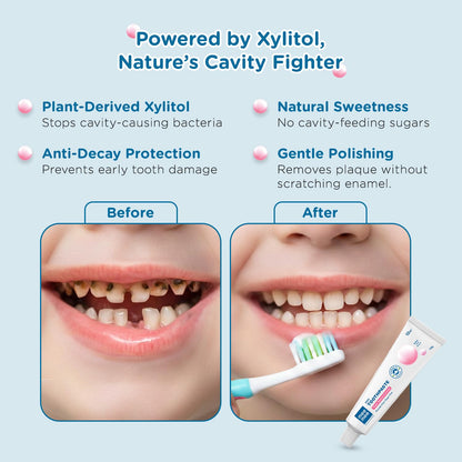 Mee Mee Kids Bubble Gum Toothpaste for 12+ Months | Fluoride-Free Baby Toothpaste with Xylitol & Calcium | Gentle Daily Oral Care for Babies & Toddlers | 70g