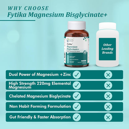 FYTIKA Magnesium Bisglycinate + | High Absorption Chelated Form| For Better Sleep, Stress Management, Muscle Recovery & Enhanced Workout | With Magnesium glycinate(as Bisglycinate) & Zinc | For Men & Women (PACK OF 1 – 60 TABS)