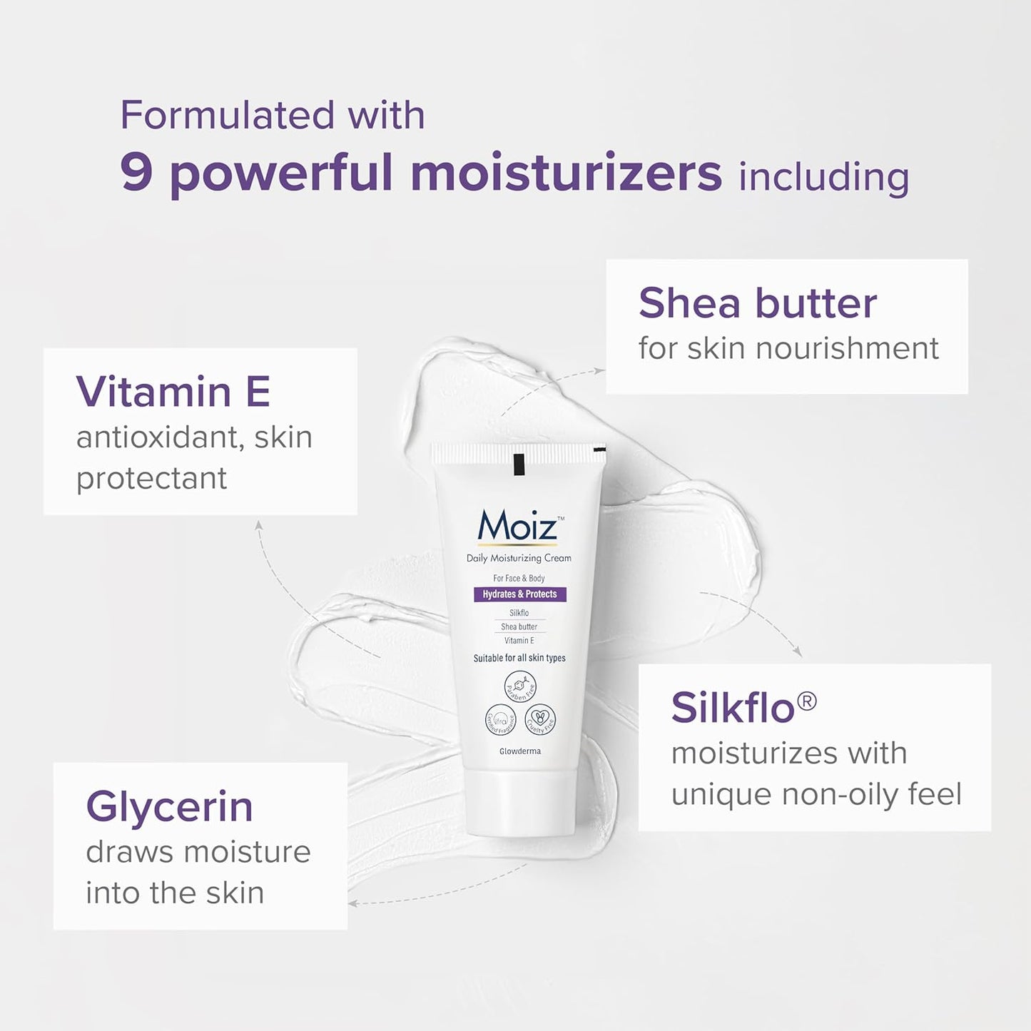 Moiz Daily Moisturizing Cream for Face & Body | Formulated with 9 Moisturizers | Suitable for Sensitive Skin | Paraben free & Cruelty free-50g