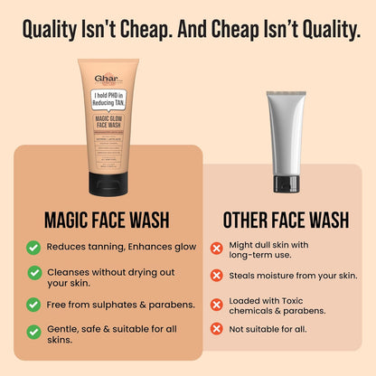 Ghar Soaps De-Tan Face Wash | For Tan Reducing, Brightening & Glowing Skin | With Sandalwood, Saffron, Coconut Oil & Goat milk | For All Skin Types | 100ml