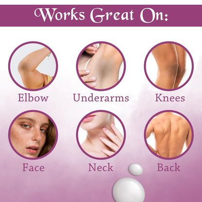 Healing Pharma - Derbeau® Glycolic Acid Cream 12% W/W, 30g