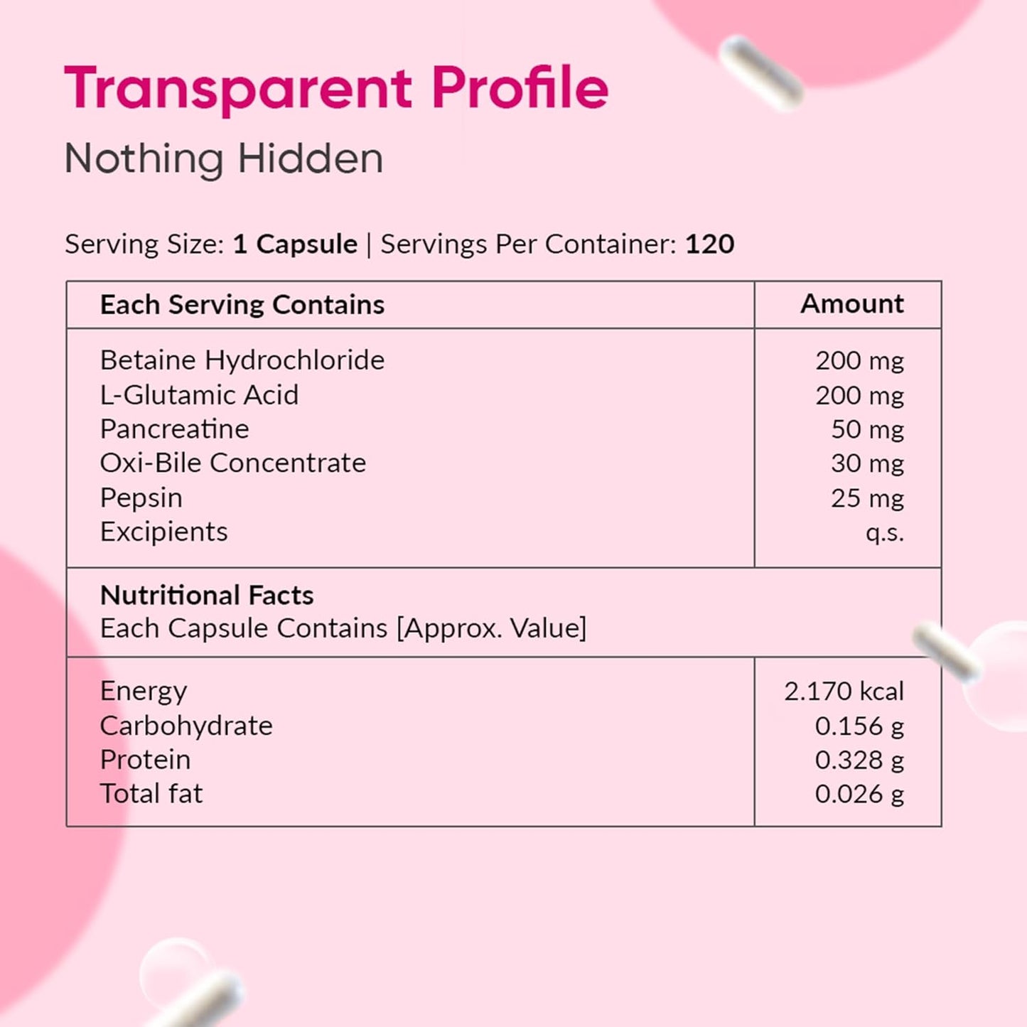 Nutritional label for a supplement on a pink background
