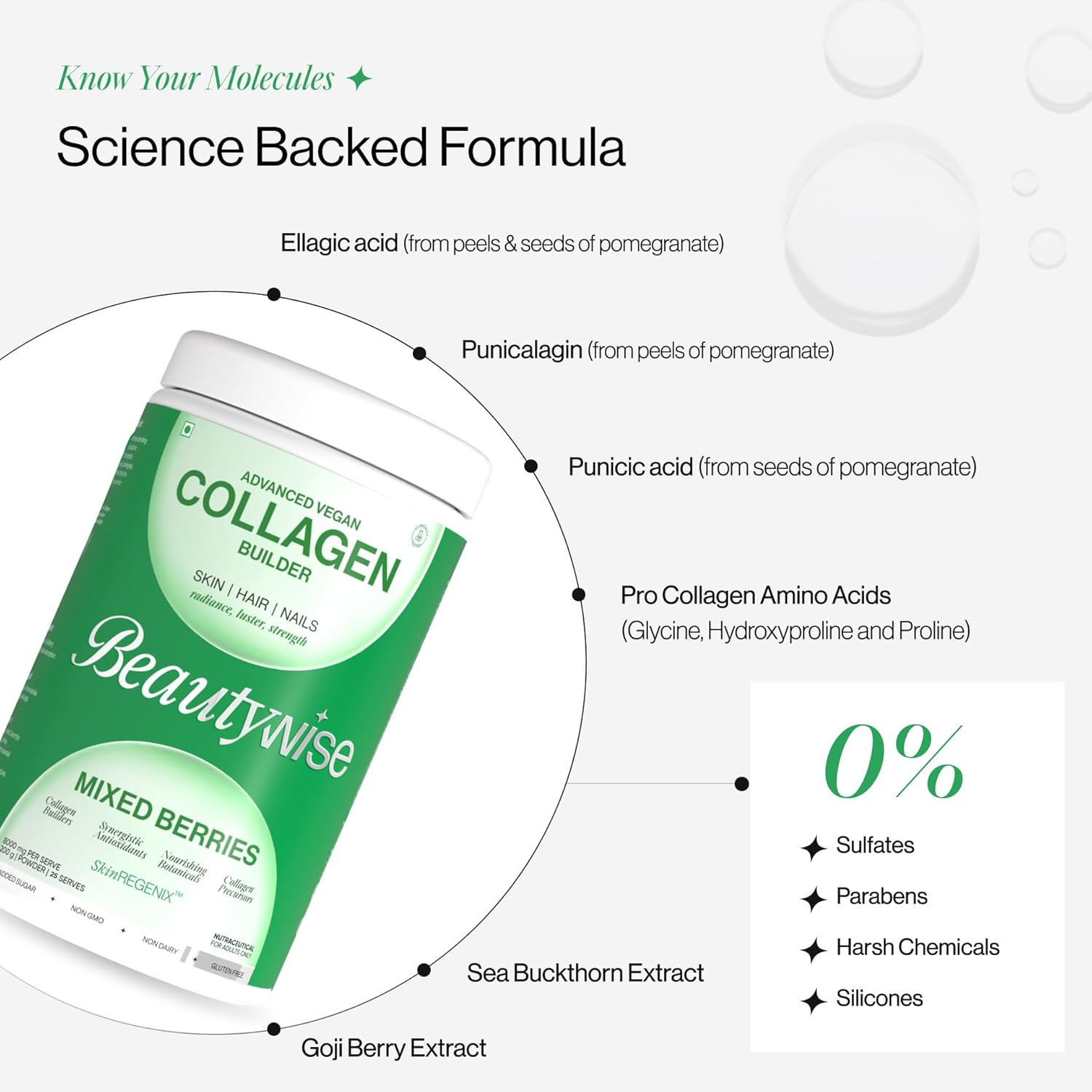 Beautywise collagen supplement container with ingredient information on a white background