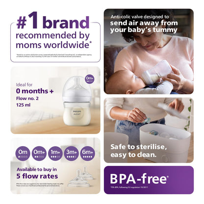 Philips Avent Natural Response Baby Feeding Bottle - 125Ml Baby Milk Bottle for Newborns and Up, Bpa Free, 0+ Months (Model SCY900/01)