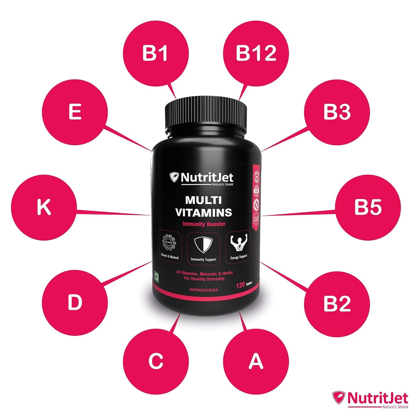 NutritJet Multivitamin For Men & Women - 120 Veg Tablets With 43 Essential Vitamins, Minerals and Herbs For Overall Health, Enhances Energy & Immunity