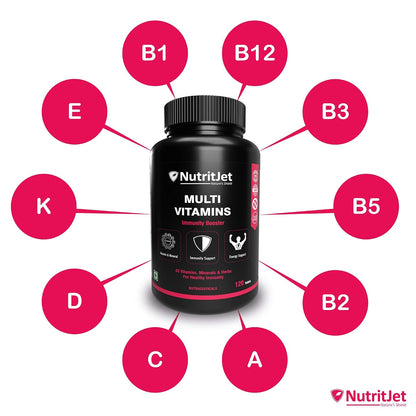 NutritJet Multivitamin For Men & Women - 120 Veg Tablets With 43 Essential Vitamins, Minerals and Herbs For Overall Health, Enhances Energy & Immunity