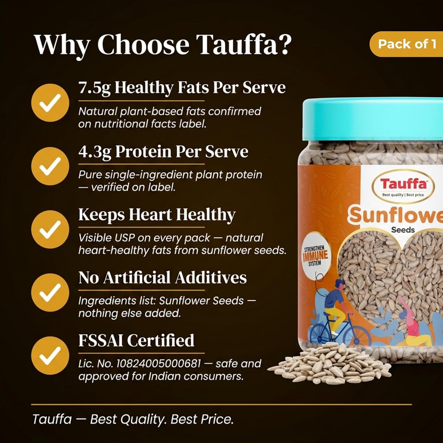 Tauffa Sunflower Seeds 250g | Roasted Healthy Snack | High Protein & Fiber Seeds | Gluten Free Superfood | Ready-to-Eat for Fitness, Diet & Everyday Snacking