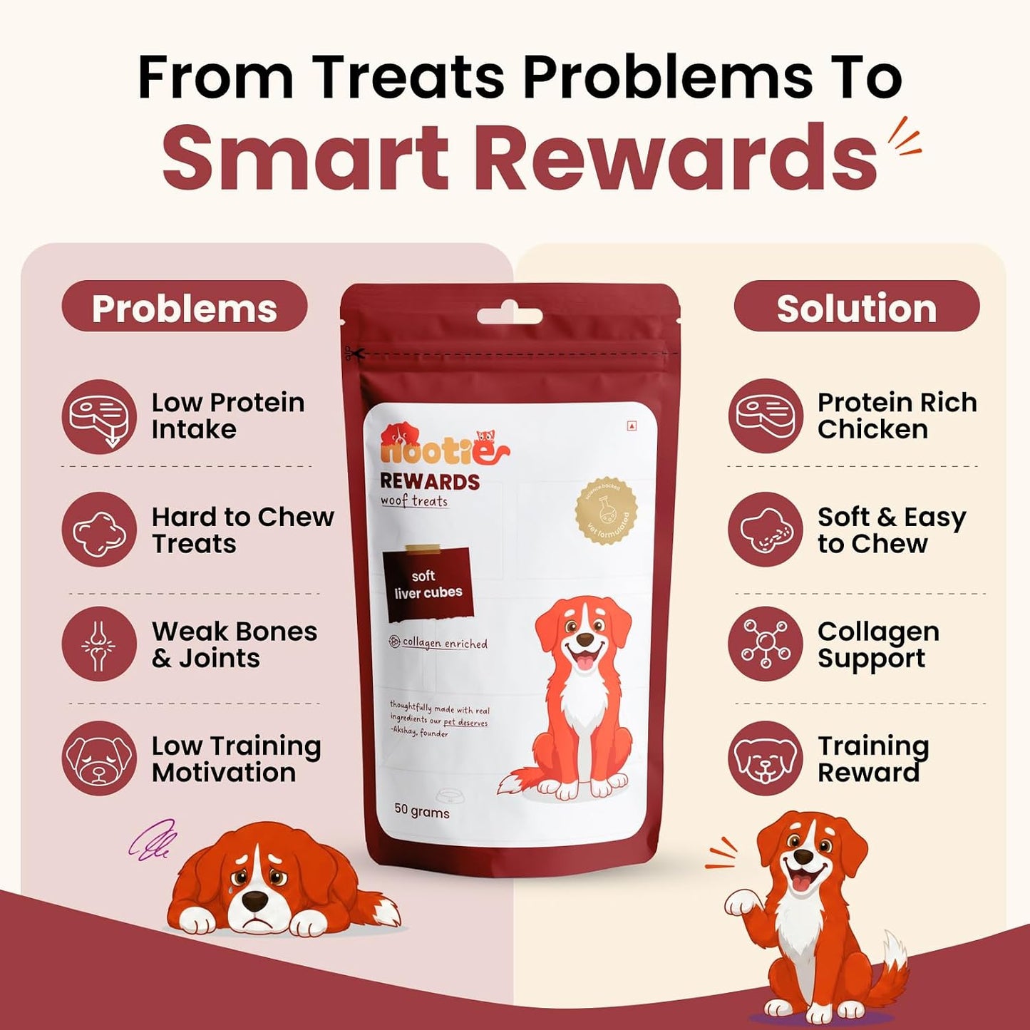 Nootie Rewards Soft Liver Cubes for Dogs 50g | High Protein Dog Treats