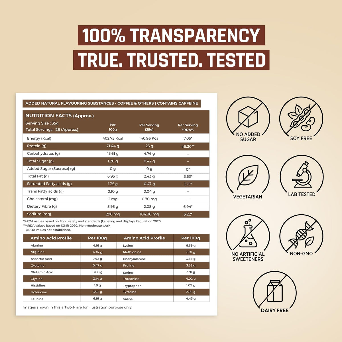Nutrition facts label with certification icons on a beige background