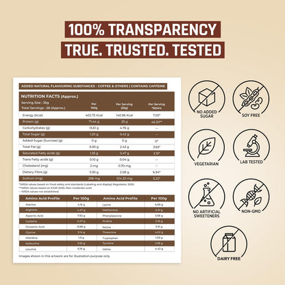 Nutrition facts label with certification icons on a beige background