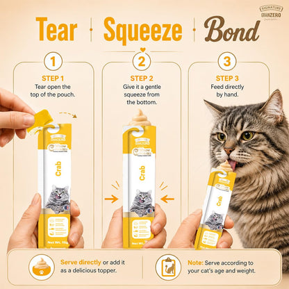Grain Zero Creamy Lickable Cat Treats Crab, 360 Gm - 20 Sachet + 4 Free | Rich in Protein, Promotes Hydration, No Artificial Preservatives | Best for Training and Bonding |