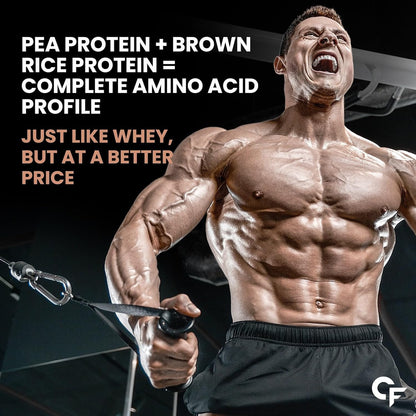 Muscular man lifting weights with text about pea protein and brown rice protein.