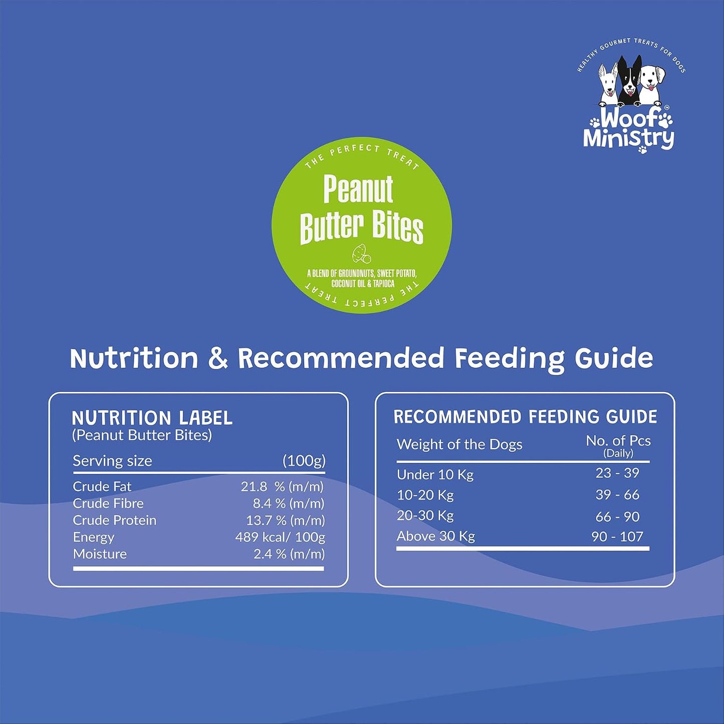 Woof Ministry Peanut Butter Bites for Dogs, Minimal Ingredient Dehydrated Dog Treats (Veg Treats -100 Grams)