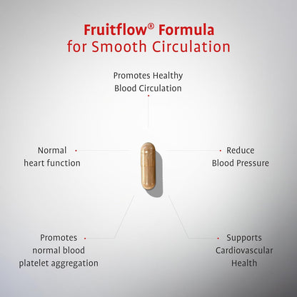 Fruitflow Formula capsule for smooth circulation with text on a gray background