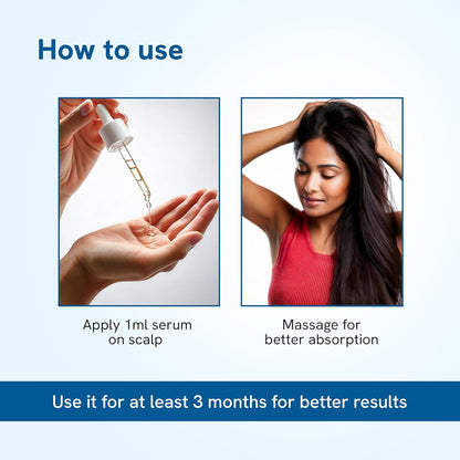 Be Bodywise Rosemary Hair Serum | With 3% Redensyl & 2% Anagain | For Thicker & Stronger Hair | Prevents Hair Fall & Stimulates Follicles | For All Hair Types | 50ml