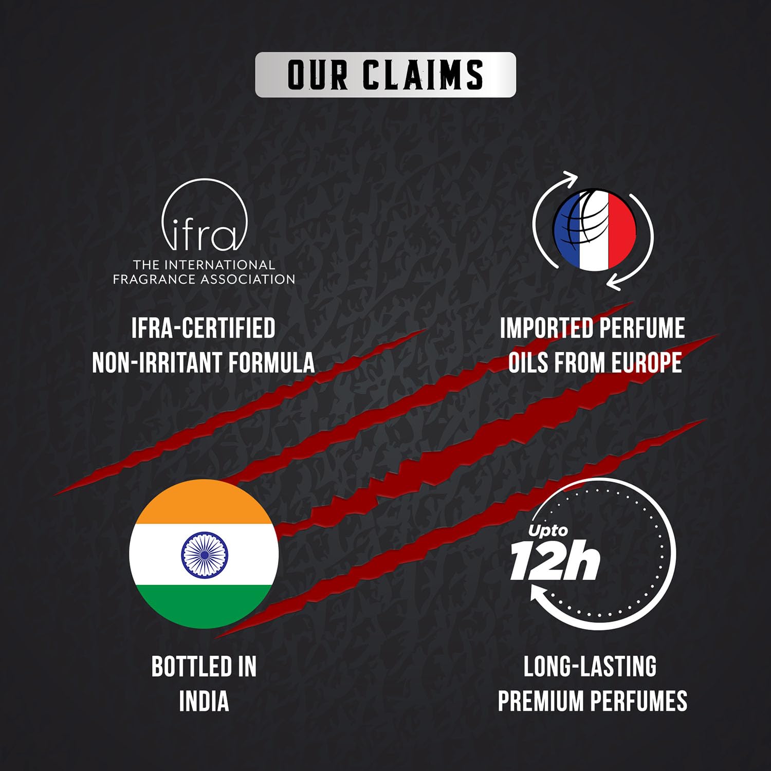 Promotional graphic with perfume brand claims on a dark background