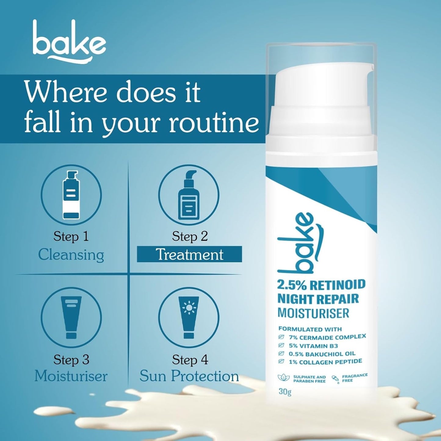 BAKE Retinol Night Cream with 2.5% Retinoid & Bakuchiol Oil for Anti Ageing, Fine Lines & Wrinkles | Retinol Night Repair Moisturizer | Lightweight, Non Sticky & Fragrance Free | All Skin Types | 30g