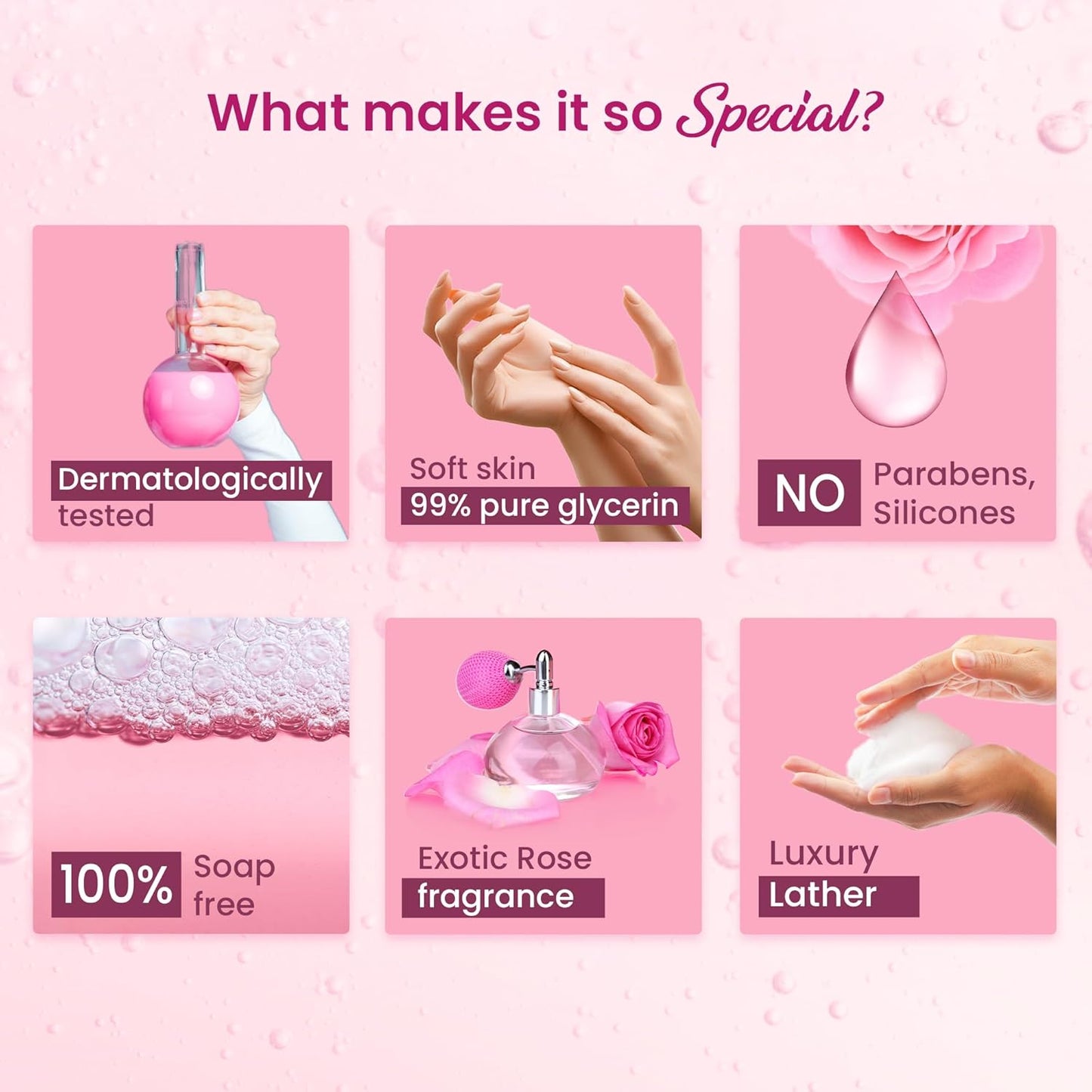Dabur Gulabari Shower Gel - 250 ml | 99% Pure Glycerine | Gentle Bodywash | Cellulite beads for Exfoliation | 0% Parabens & Soap | No Silicones | With Exotic Damask Rose & Organic Jojoba Oil
