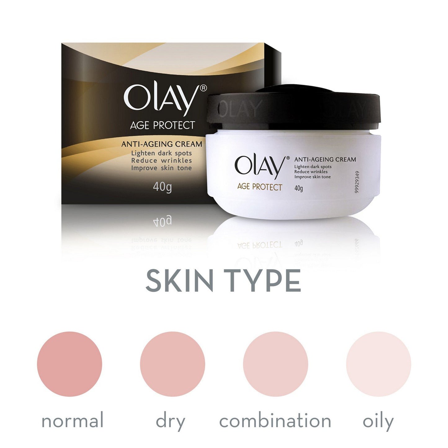 Olay Age Protect anti-ageing cream jar and packaging with skin type chart on a white background