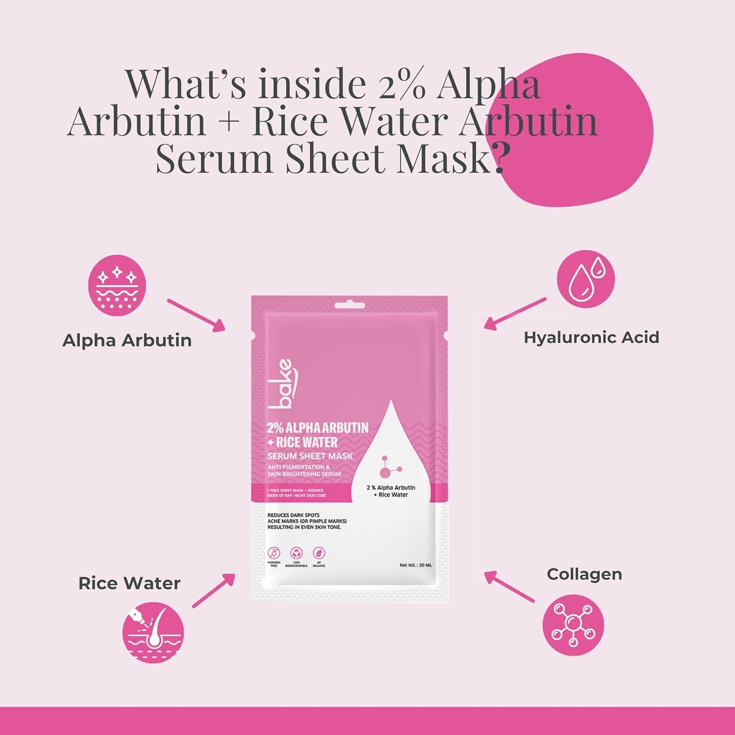 BAKE Sheet Mask for Glowing Skin (3 Sheets) with Alpha Arbutin, Kojic Acid & Glutathione | Brightens Skin, Treats Pigmentation, Dark Spots, Tanning - 60g
