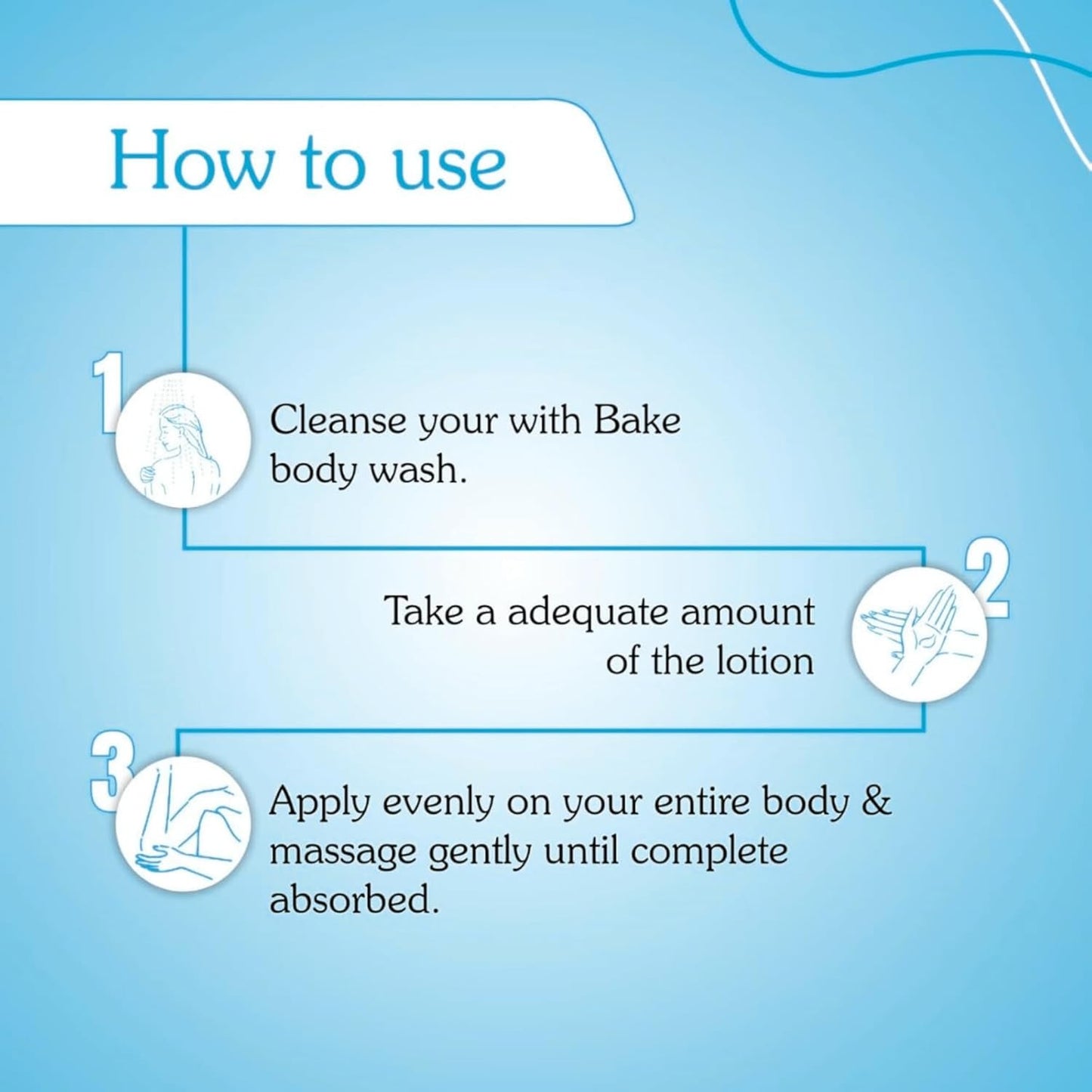 BAKE 2% Retinol + Ceramide Body Lotion for Dry, Aging Skin | Reduce Fine Lines & Wrinkles, Skin Tightening & Boosts Collagen Production | For Women & Men | 200ml