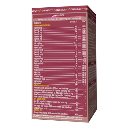 MuscleBlaze StrongHer Women Multivitamin (60 Tablets) | Multivitamin for Women | For Energy & Stamina