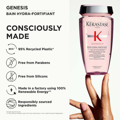 Kérastase Genesis Hydra-Fortifiant Anti Hair Fall Shampoo