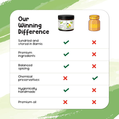 FarmDidi Mango Chunda Chutney Sweet & Tangy Aam Chunda (Aam Murabba Style) Homemade Traditional Pickle Oil-Free No Chemical Preservatives