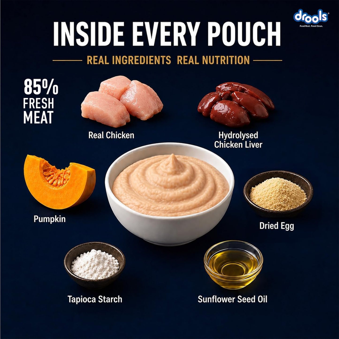 Drools Kitten Wet Mousse 80g | Chicken | High Protein | Supports Hydration & Easy Digestion | Grain Free | No Artificial Additives | Enriched with Vitamins & Antioxidants