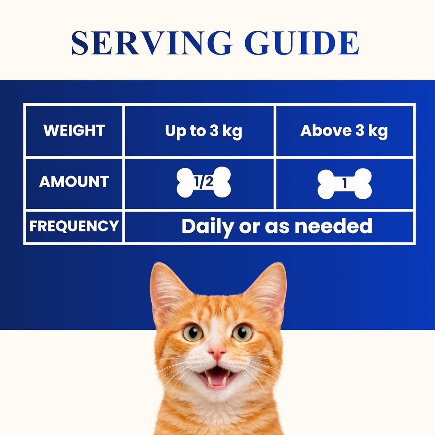 Petroyale Cat Pre + Probiotic & Prebiotic Chews – 9B+ CFU Probiotics for Cats – Cat Gut Health Supplement – Relieves Diarrhea, Improves Digestion & Immunity – Soft 30 Chews