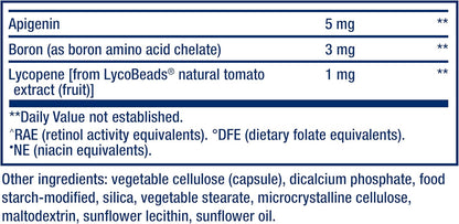 Nutritional label with ingredients and their amounts on a blue background
