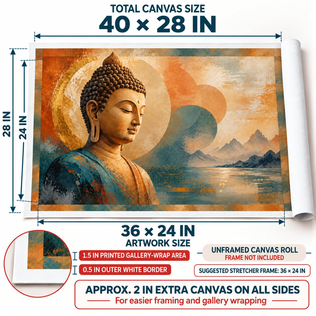 Inner Stillness UNFRAMED 36 x 24 Inch Canvas Painting roll, Modern Vastu Inspired Wall Art, Peaceful Digital Painting for Home, Living Room, Bedroom, Office, Hotels, Artwork for Gifting