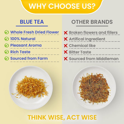 BLUE TEA - Marigold Tea - 25 gm - 25 cups | Natural Sun Dried Marigold Flower | RELIEVES PAIN | Caffeine Free - Flower Based - Herbal Tea - Non Bitter | Pet Jar