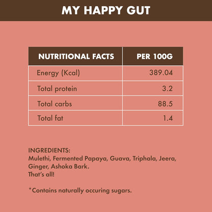 Nutritional facts and ingredients list for a product called 'My Happy Gut' on a pink background.