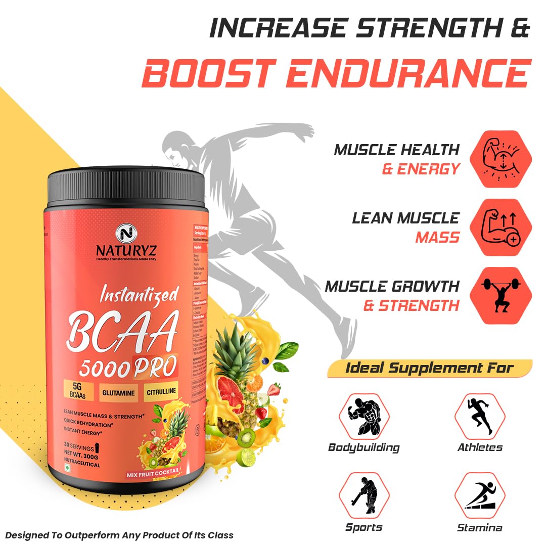 Naturyz BCAA 3000 Pro supplement container with promotional text about strength and endurance on a white background.