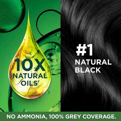 Hair product advertisement with oil droplet graphic and black hair on a green background