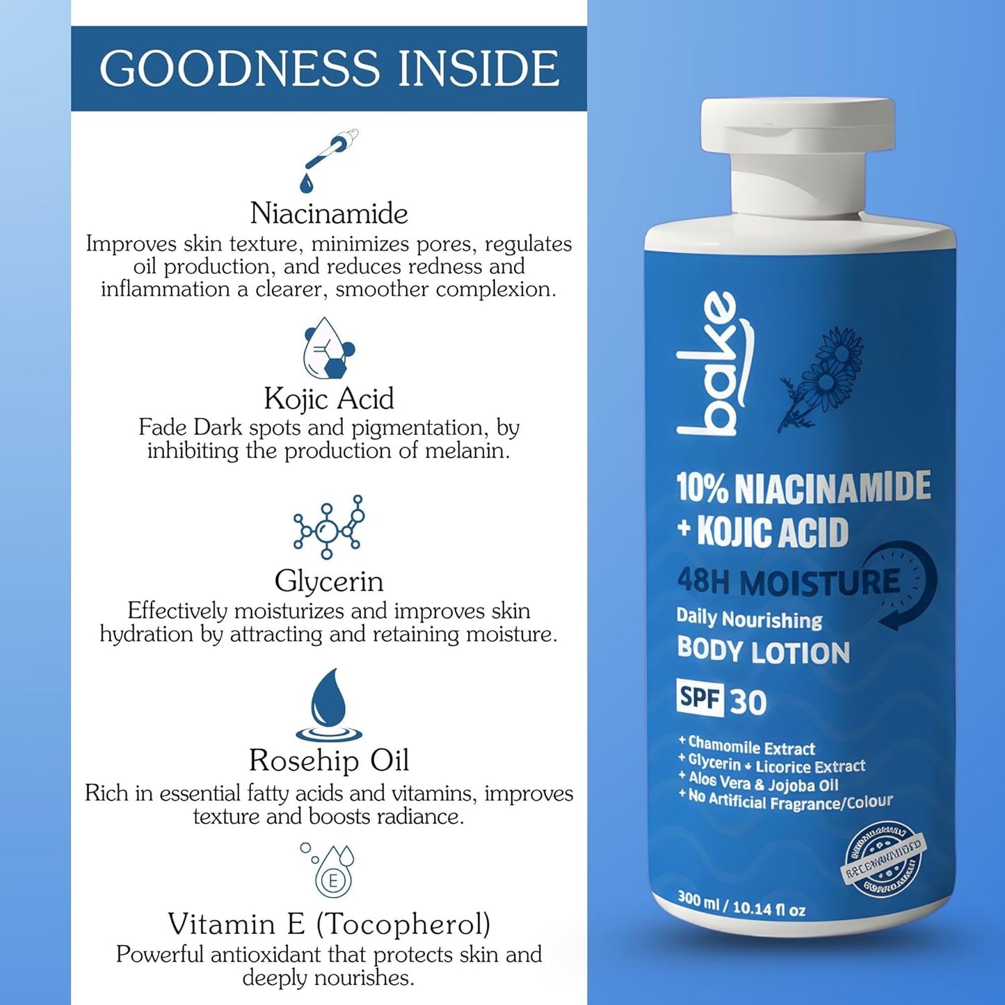BAKE 10% Niacinamide Body Lotion SPF 30 with Kojic Acid for Acne Marks, Dark Spots & Pigmentation, 48H Moisturizing, Tan Removal | For Women & Men | 300ml