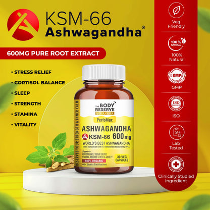 KSM-66 Ashwagandha supplement bottle with branding and product details on a yellow background